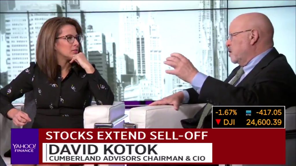 Yahoo Finance Highlight - David Kotok on FAANGs