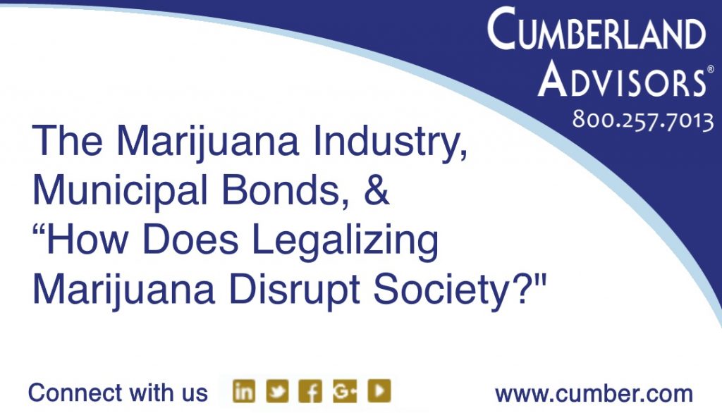 Market Commentary - Cumberland Advisors - The Marijuana Industry