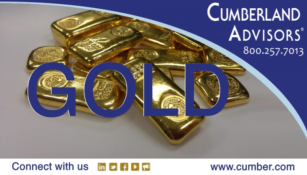 Market Commentary - Cumberland Advisors - Gold