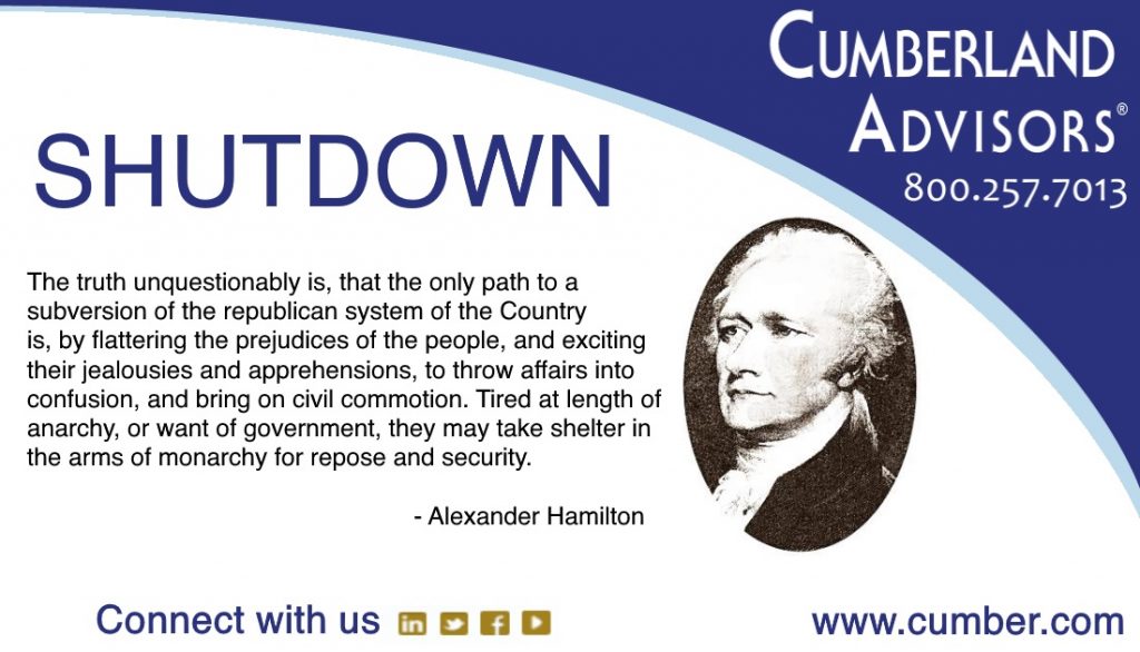 Market Commentary - Cumberland Advisors - Shutdown Hamilton Quote
