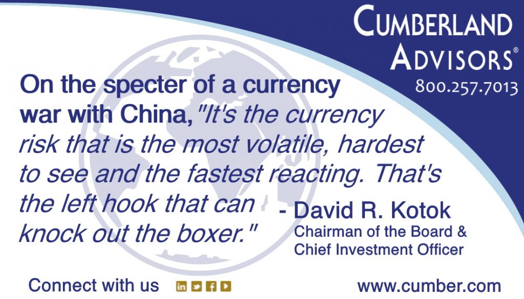 Market Commentary - Cumberland Advisors - Currency Risk Quote (David Kotok)