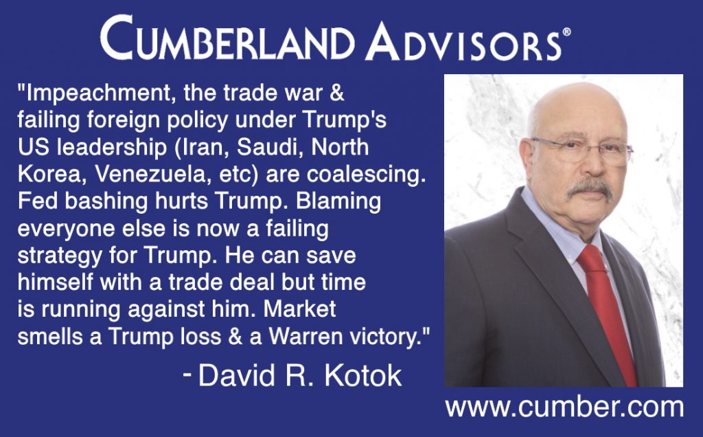 David-Kotok-Quote - Trump Loss