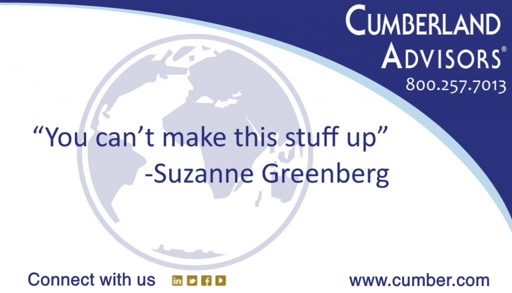Market Commentary - Cumberland Advisors - “You can’t make this stuff up” by Suzanne Greenberg