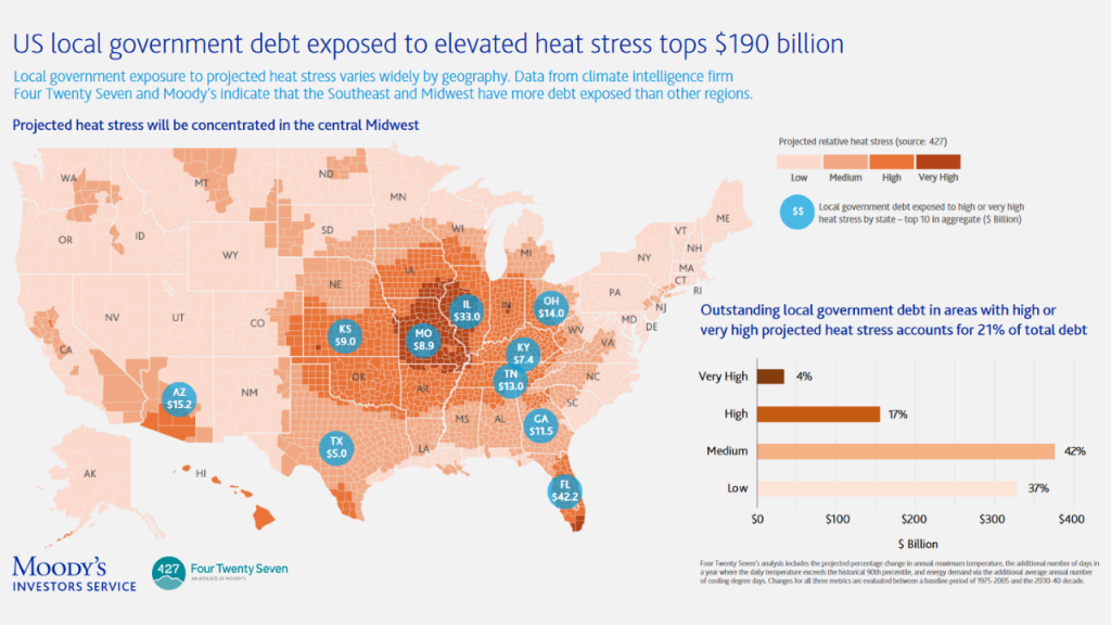 Moody's Map of where local government debt has been affected by extreme heat events
