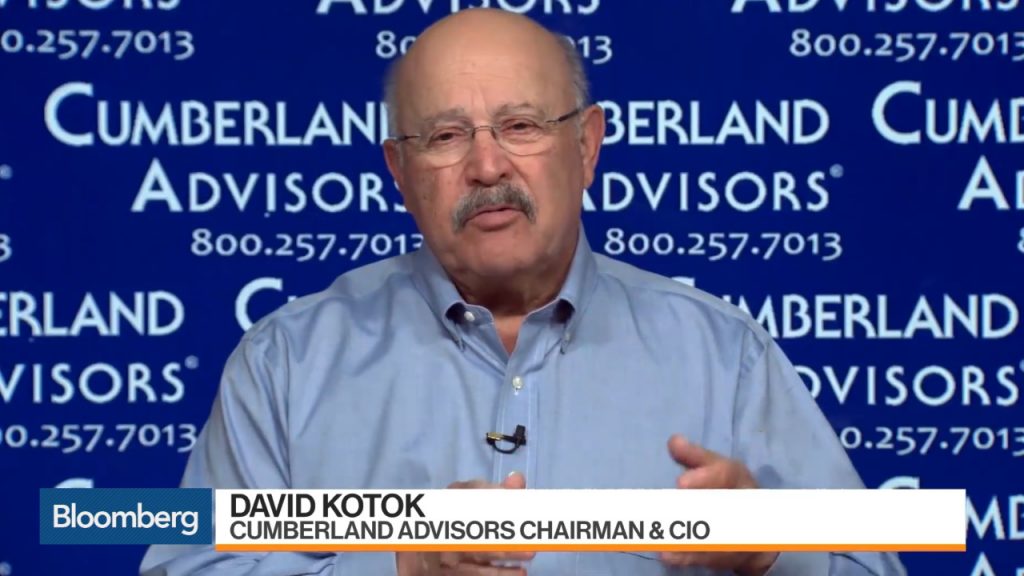 Bloomberg Markets The Close Full Show (1_6_2020) - Kotok