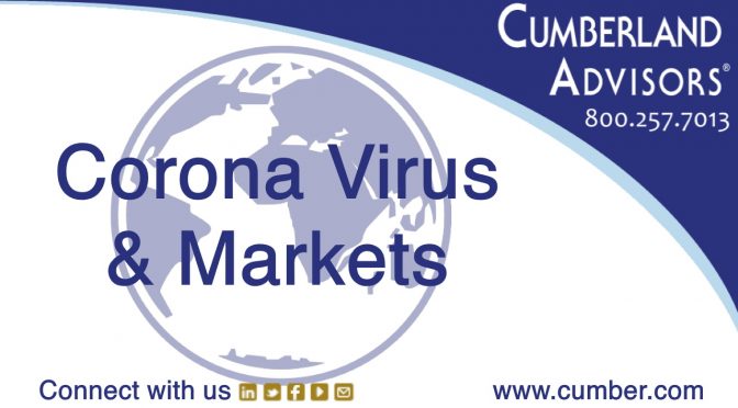Market Commentary - Cumberland Advisors - Corona Virus & Markets