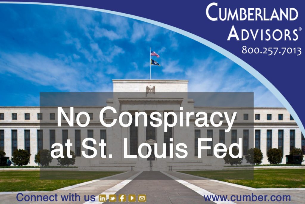 Market Commentary - Cumberland Advisors - No Conpiracy at St. Louis Fed
