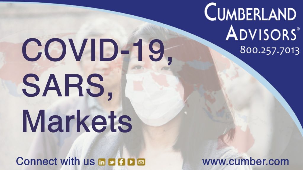 Market Commentary - Cumberland Advisors - COVID-19, SARS, Markets