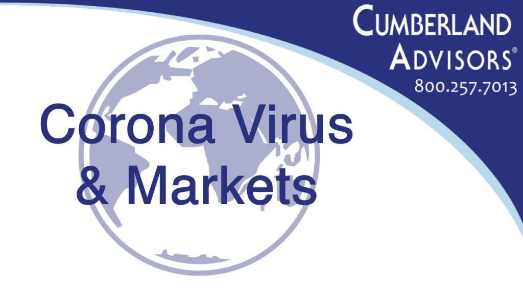 Market Commentary - Cumberland Advisors - Corona Virus Series Title Page