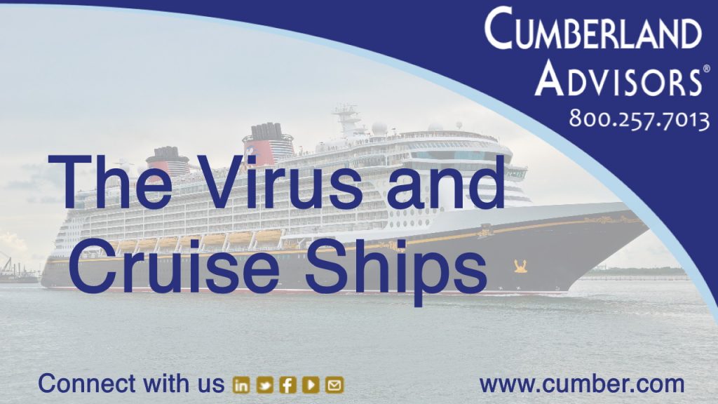 Market Commentary - Cumberland Advisors - The Virus and Cruise Ships