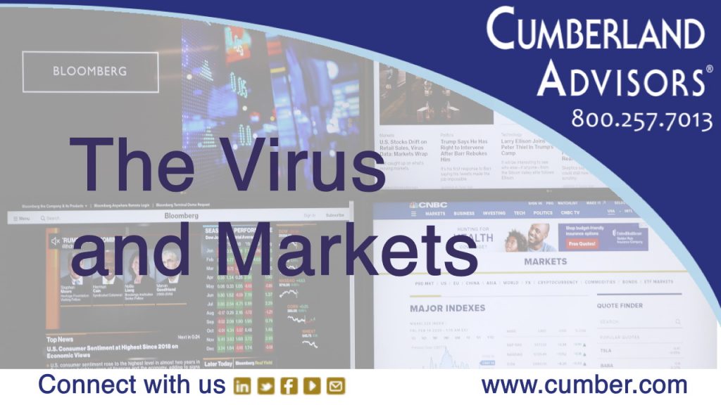 The Virus and Markets