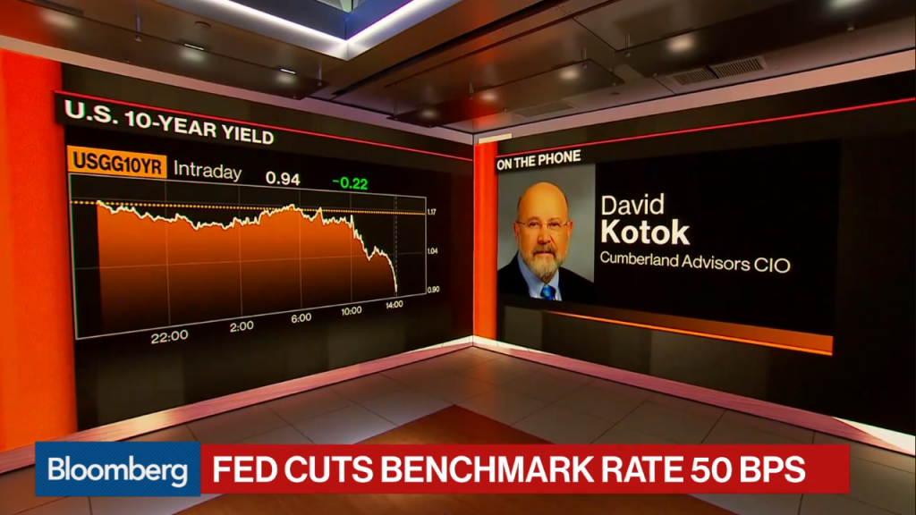 Bloomberg Markets - Cumberland's Kotok Finds the Fed's Emergency Rate Cut Worrisome