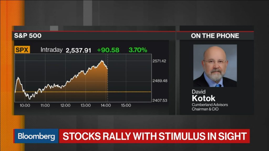 Bloomberg-Markets-The-Close-Full-Show-David-Kotok-March-25-2020