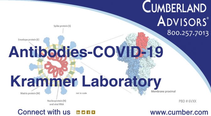 Antibodies-COVID-19 Krammer Laboratory