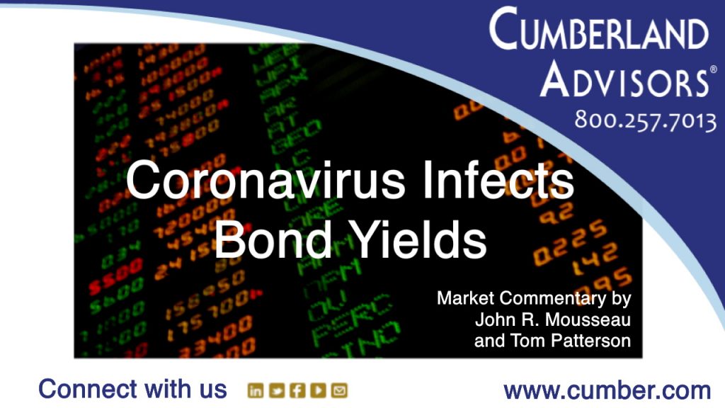 Cumberland Advisors - Coronavirus Infects Bond Yields