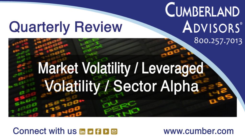 Cumberland Advisors - Quarterly Review - Market Volatility - Leveraged Volatility - Sector Alpha Portfolios
