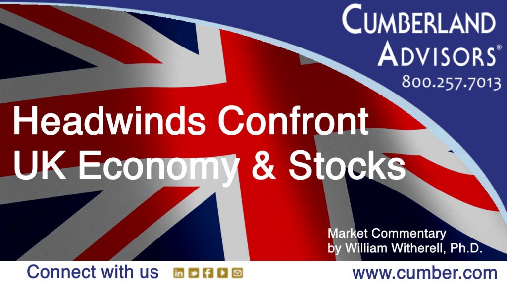 Market Commentary - Cumberland Advisors - Headwinds Confront UK Economy and Stocks