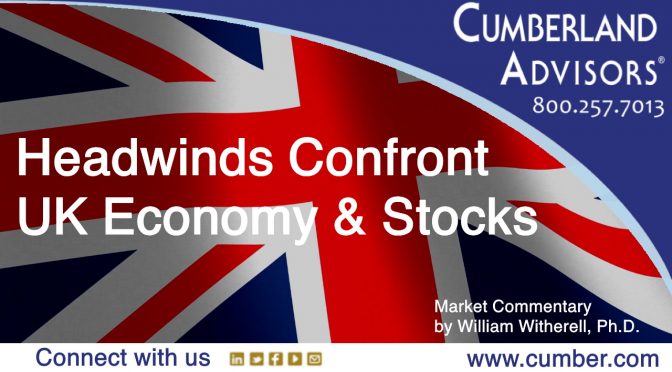 Market Commentary - Cumberland Advisors - Headwinds Confront UK Economy and Stocks