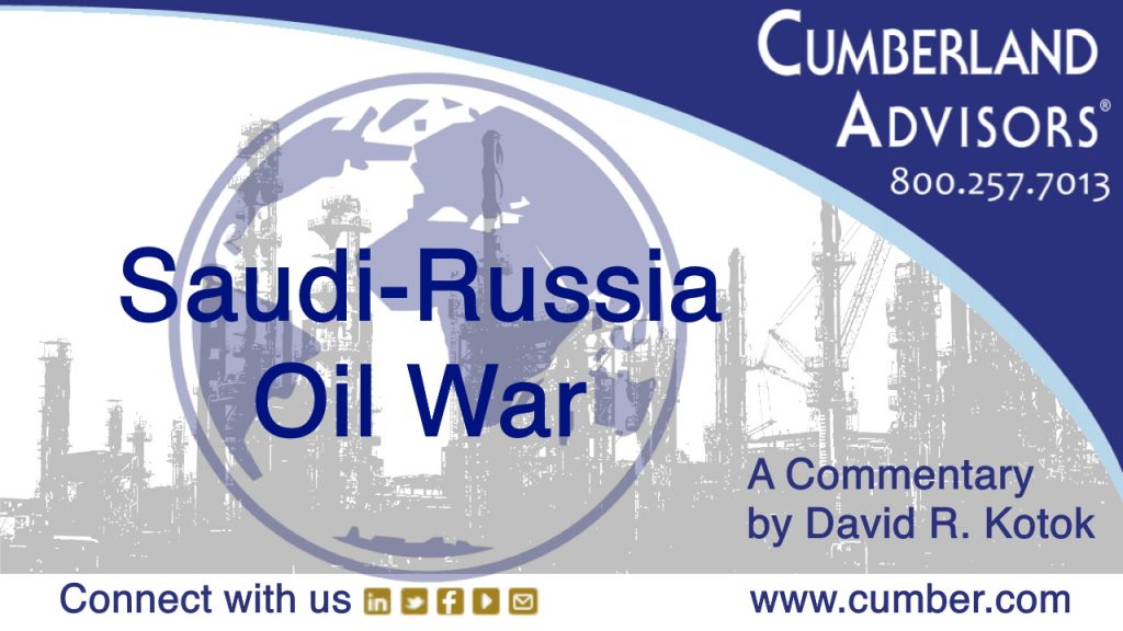 Market Commentary - Cumberland Advisors - Saudi-Russia Oil War