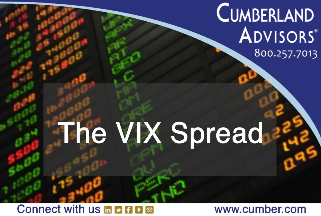 Market Commentary - Cumberland Advisors - The VIX Spread