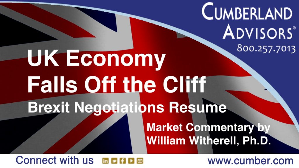 Market Commentary - Cumberland Advisors - The UK Economy Falls Off the Cliff; Brexit Negotiations Resume
