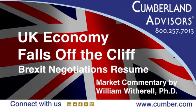 Market Commentary - Cumberland Advisors - The UK Economy Falls Off the Cliff; Brexit Negotiations Resume