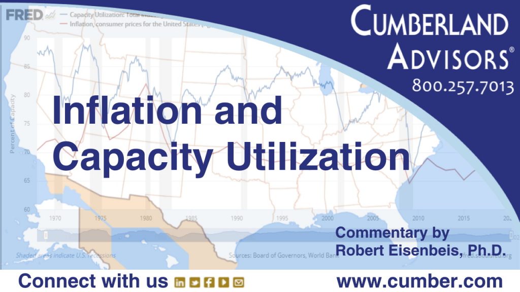 Market Commentary - Cumberland Advisors - Inflation, Deflation, and Capacity Utilization