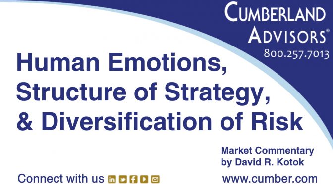 Human Emotions, Structure of Strategy, and Diversification of Risk