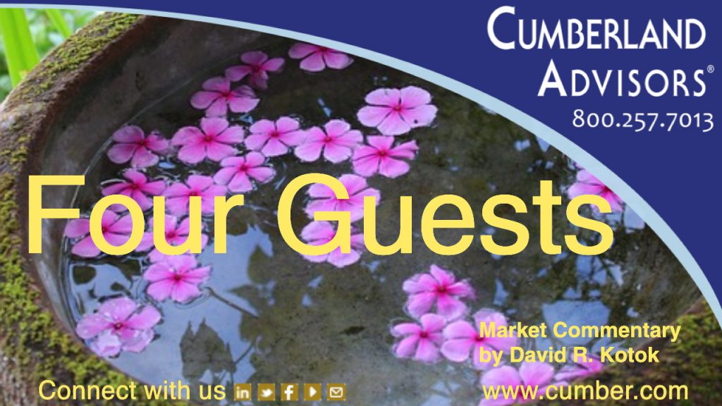 Market Commentary - Cumberland Advisors - Four Guests