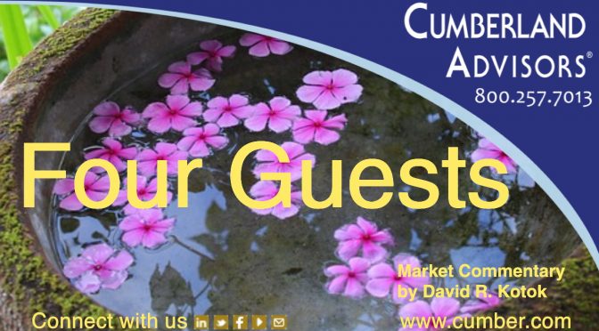 Market Commentary - Cumberland Advisors - Four Guests
