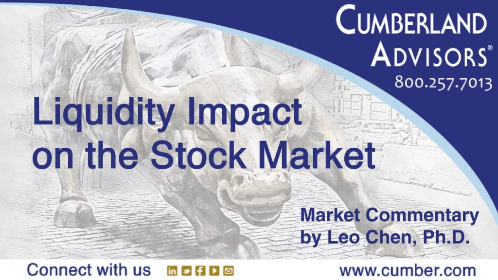 Market Commentary - Cumberland Advisors - Liquidity Impact on the Stock Market