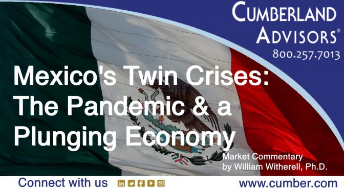 Market Commentary - Cumberland Advisors - Mexico's Twin Crises The Pandemic and a Plunging Economy