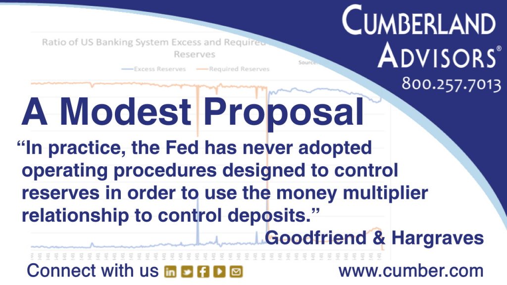 Market Commentary - Cumberland Advisors - A Modest Proposal