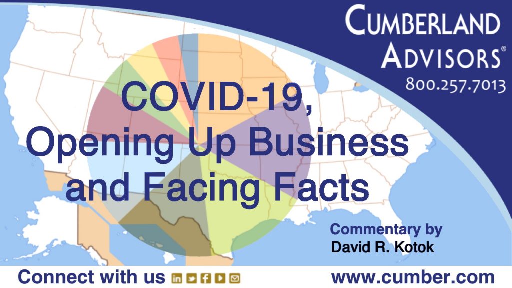 Market Commentary - Cumberland Advisors - COVID-19, Opening Up Business & Facing Facts