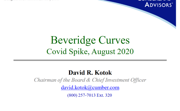 Beveridge Curves Aug 2020