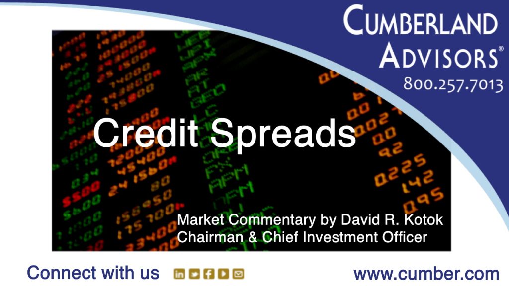 Cumberland Advisors - Credit Spreads