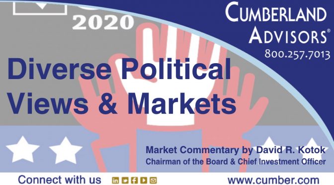 Market Commentary - Cumberland Advisors - Diverse Political Views & Markets