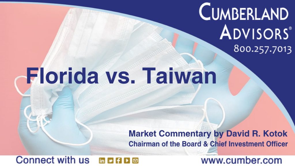 Market Commentary - Cumberland Advisors - Florida vs. Taiwan