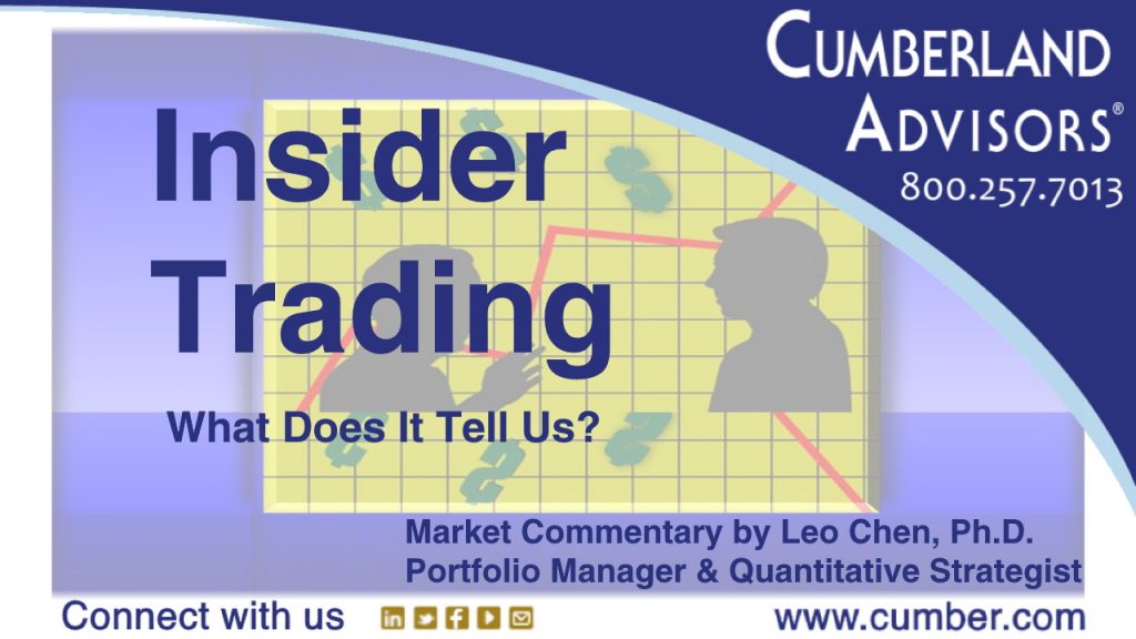 Market Commentary - Cumberland Advisors - Insider Trading (Leo Chen)