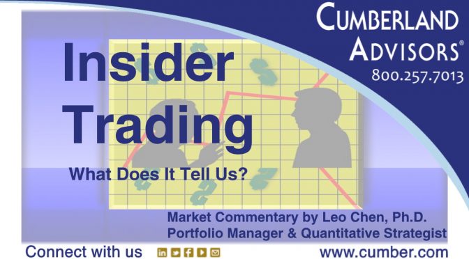 Market Commentary - Cumberland Advisors - Insider Trading (Leo Chen)