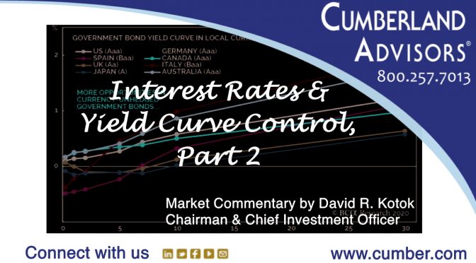 Market Commentary - Cumberland Advisors - Interest Rates and Yield Curve Control, Part 2