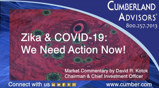 Market Commentary - Cumberland Advisors - Zika & COVID-19- We Need Action Now
