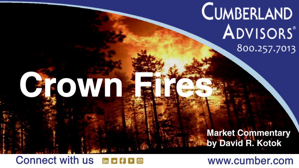 Crown Fires