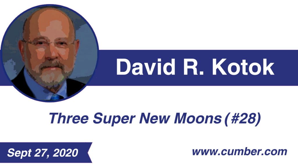 Market Commentary - Cumberland Advisors - Three Super New Moons (#28)