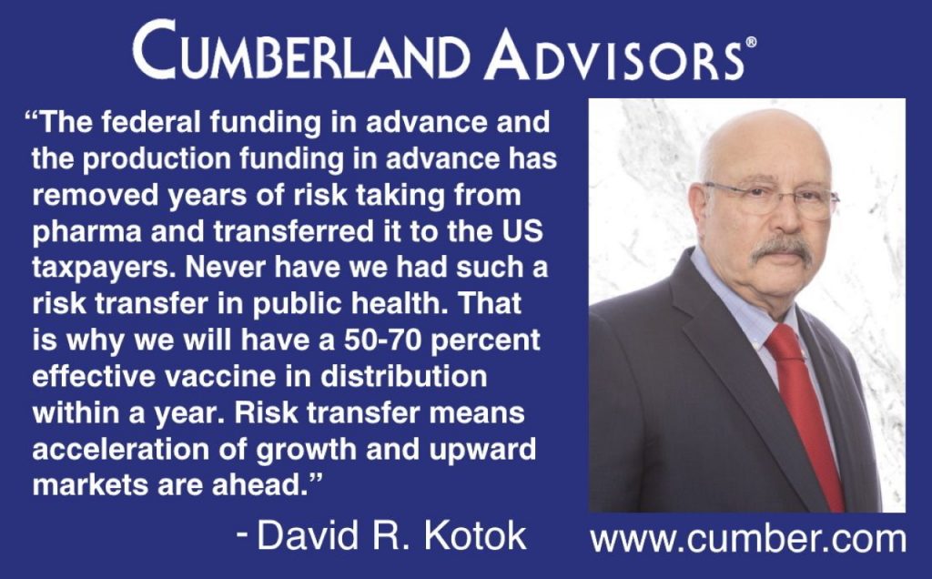 Politico-David-Kotok-20200918