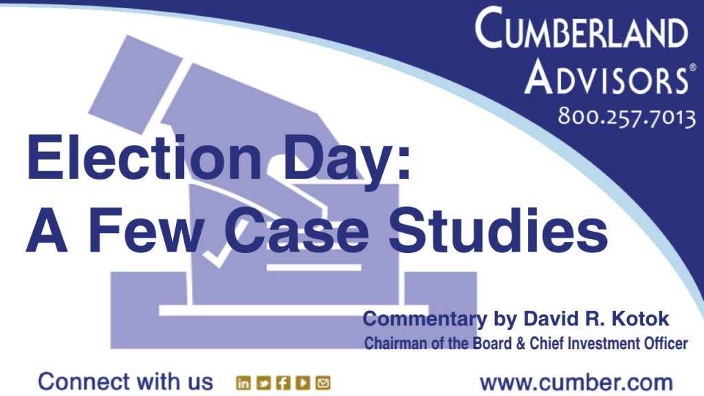 Commentary - Cumberland Advisors - Election Day- A Few Case Studies