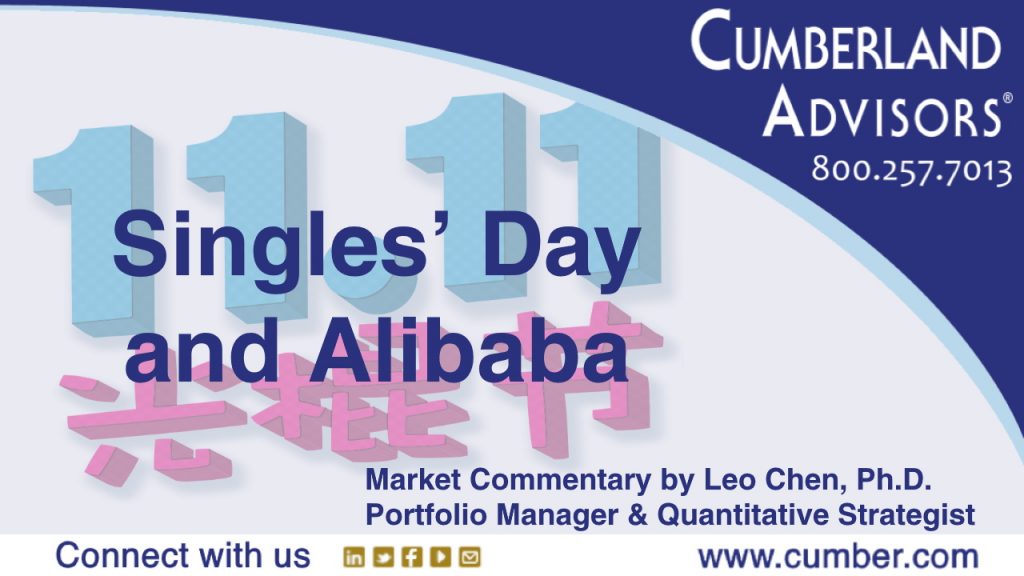 Market Commentary - Cumberland Advisors - Singles’ Day and Alibaba (Leo Chen)