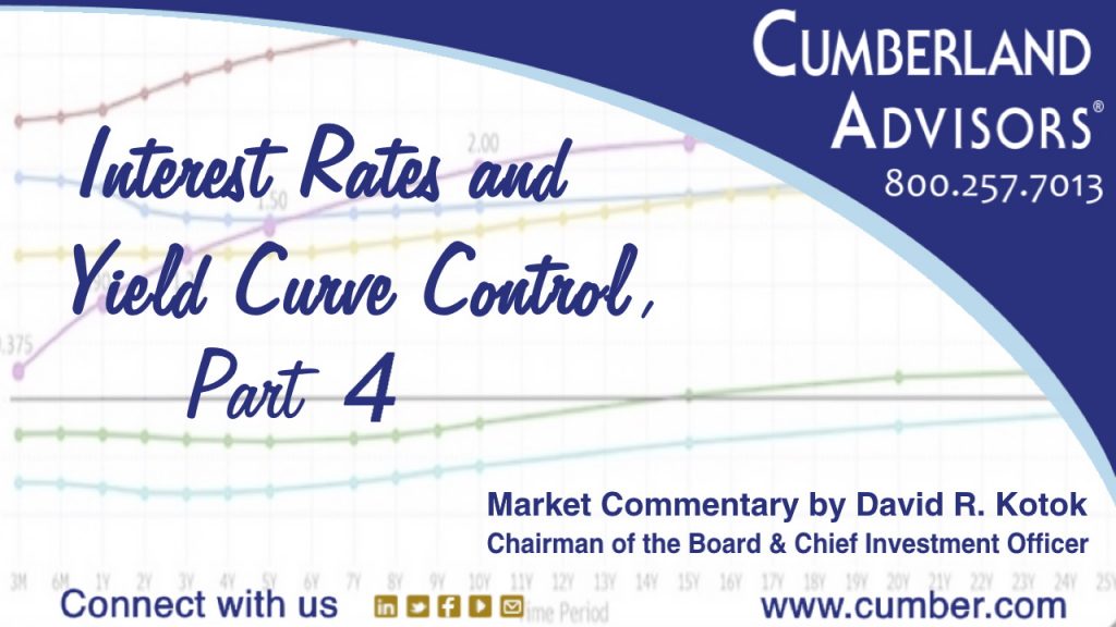 Market Commentary - Cumberland Advisors - Interest Rates and Yield Curve Control, Part 4