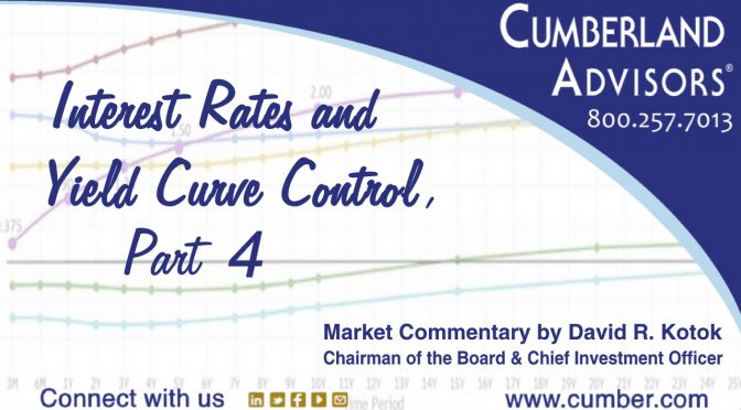 Market Commentary - Cumberland Advisors - Interest Rates and Yield Curve Control, Part 4