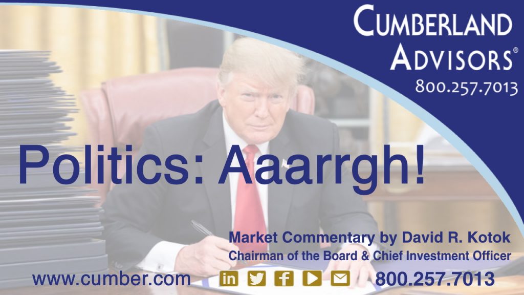 Market Commentary - Cumberland Advisors - Politics Aaarrgh!